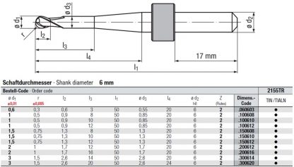 Freza pentru Titan; Imes-Icore D6 - imagine 2